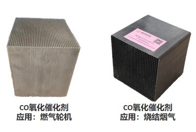 CO氧化催化剂